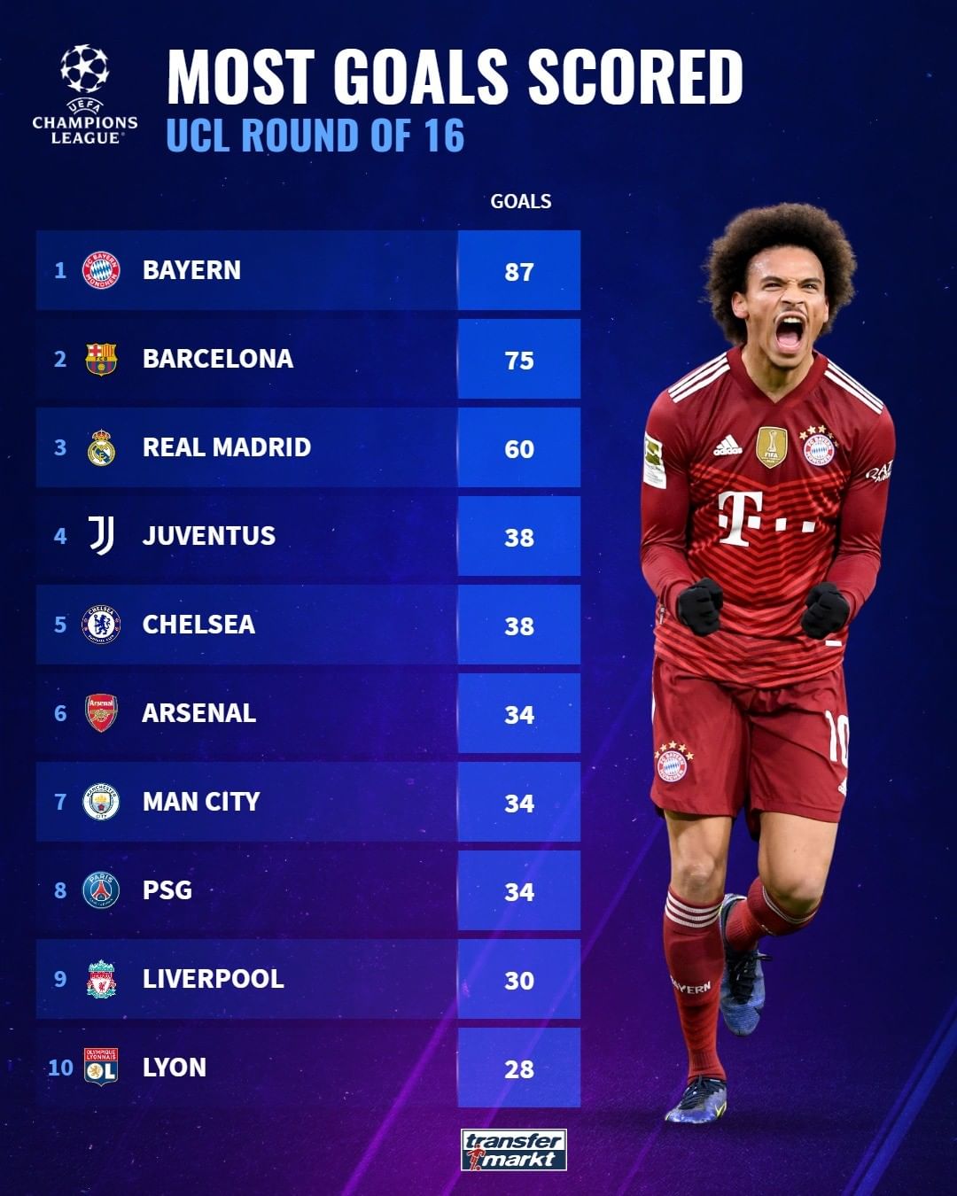 这种能力使 这种能力使